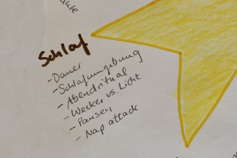 Tik am Tibarg > Marei Schachschneider > Hacks > Der Gesundheitsstern: Schlaf > wichtigsten Schlafaspekte > 800x600